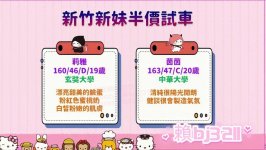 北部 新妹試車 賴bj3211 (2).jpg