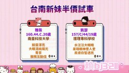 南部  新妹試車 賴bj3211 (2).jpg