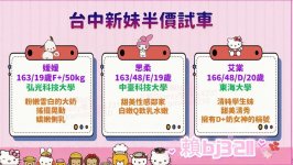 台中 新妹試車 賴bj3211.jpg